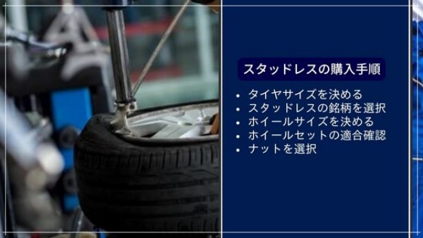 スタッドレス・ホイールセットの購入方法