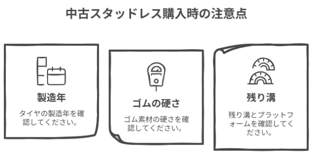 中古スタッドレス購入時の注意点3選