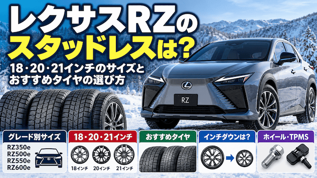 レクサスRZ